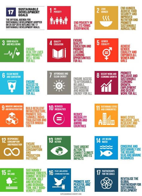 UN-SDG-17-Goals UN-SDG-17-Goals